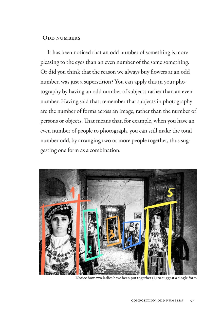 Printed page 57: Curves / Odd numbers